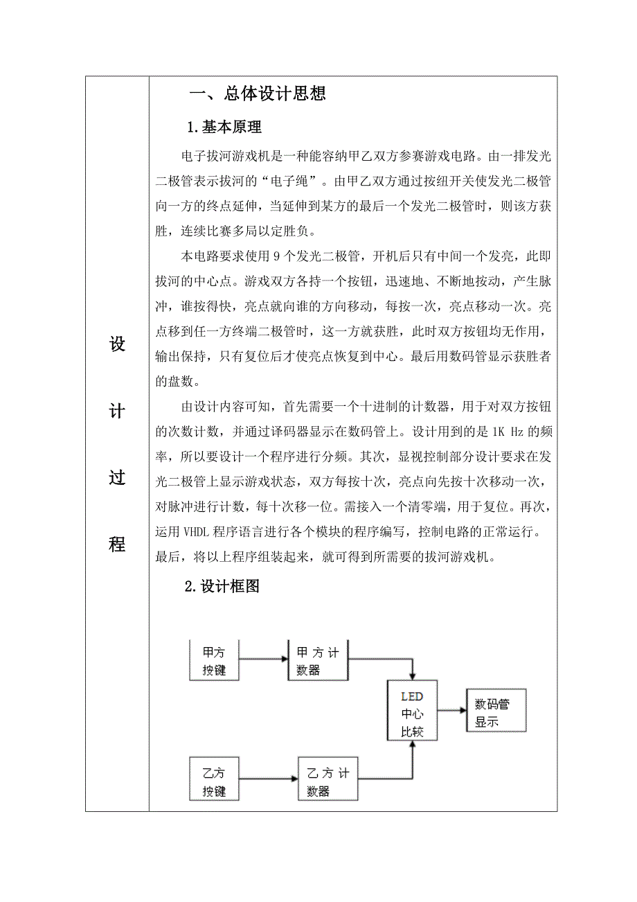 eda拔河游戏机课程设计_第3页