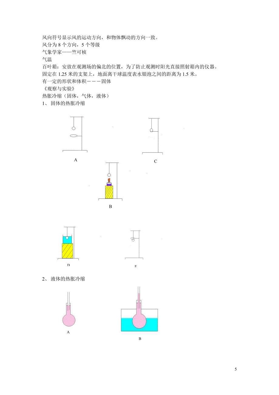 教科版小学科学毕业总复习提纲资料_第5页