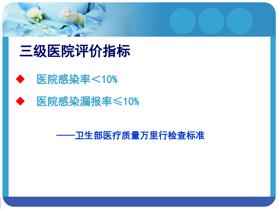 2017.12.18医院感染的诊断标准及病例分析_第3页