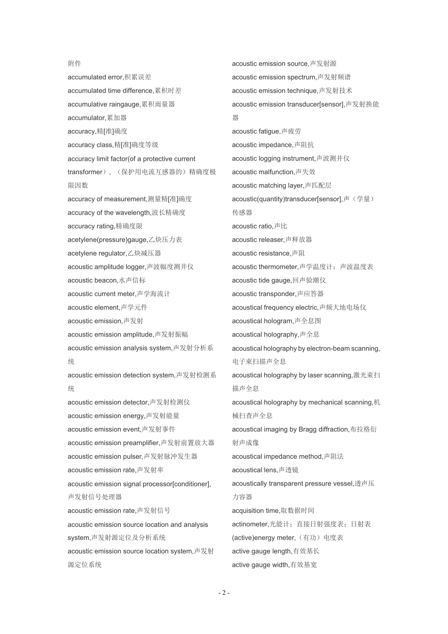 电子信息工程类英语词汇.doc_第2页