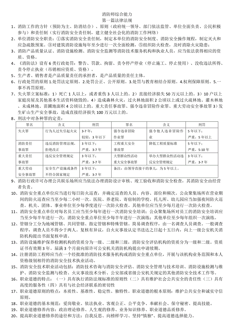 消防师 综合能力 总结资料_第1页