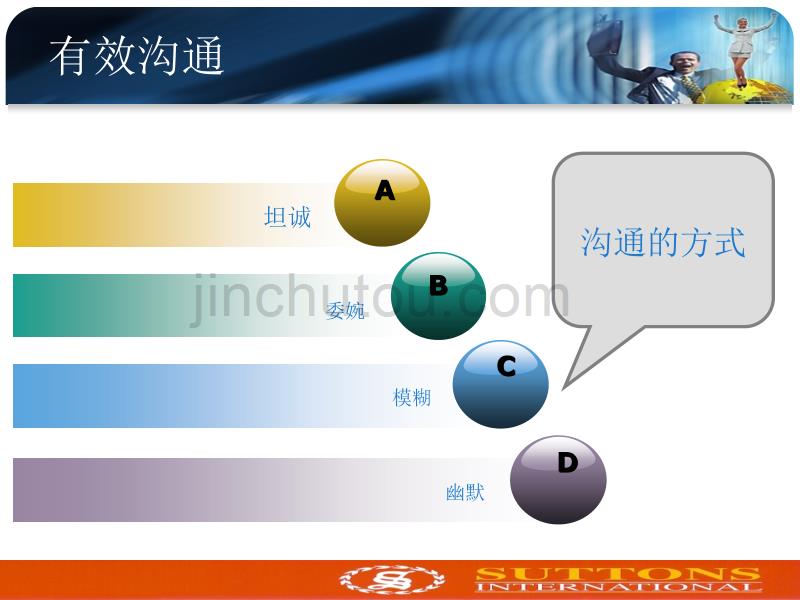 客户沟通技巧完美培训版资料_第3页