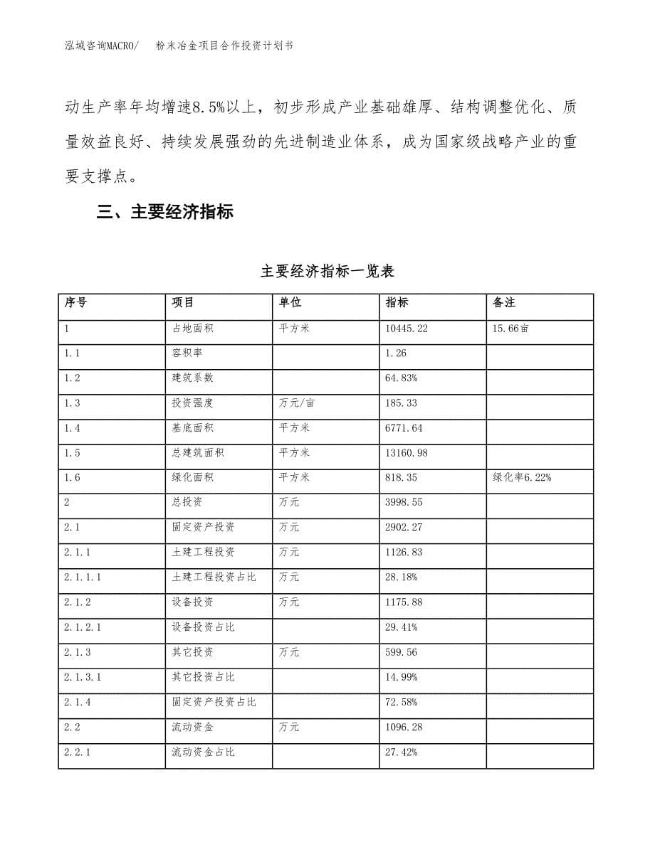 粉末冶金项目合作投资计划书（样本）.docx_第5页