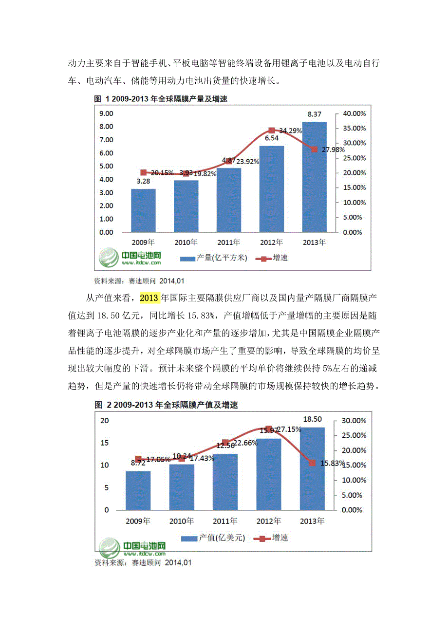 干法单向拉伸锂电池隔膜(pp、pe).doc_第4页