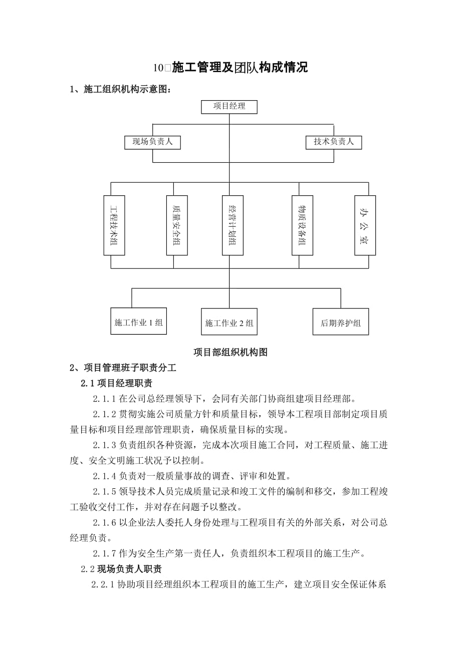 施工管理及团队构成情况资料_第1页