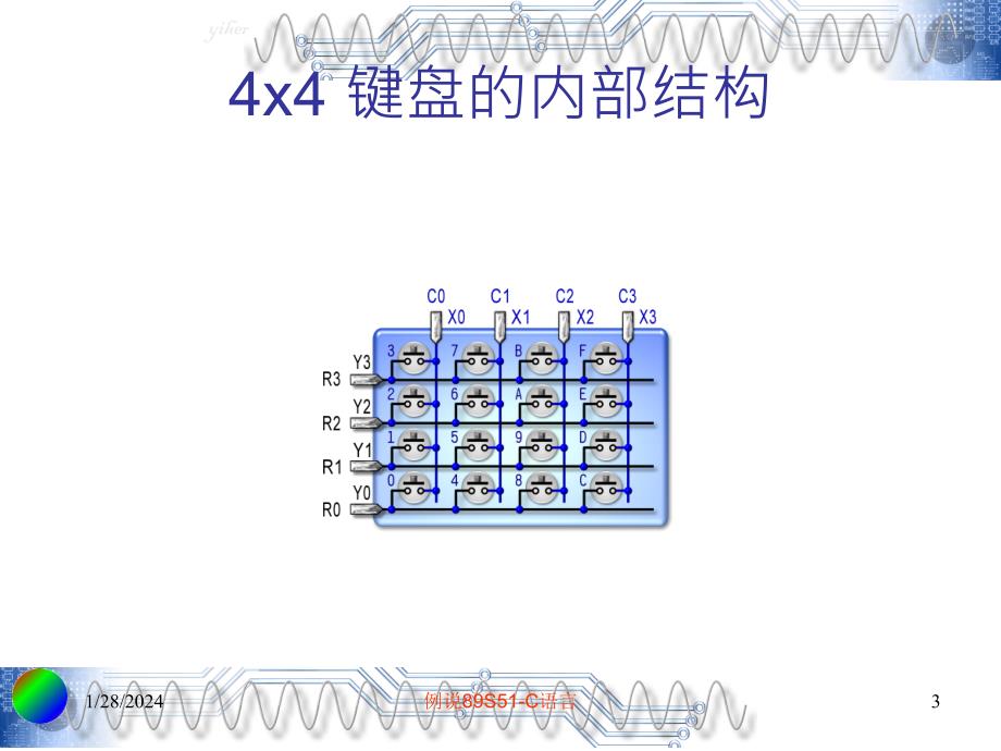 c51单片机教程---输入输出口的高级应用_第3页