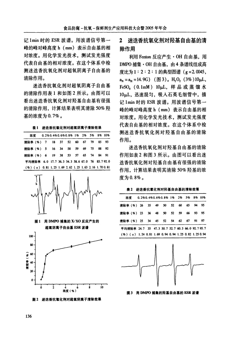 迷迭香抗氧化剂清除自由基的研究_第2页