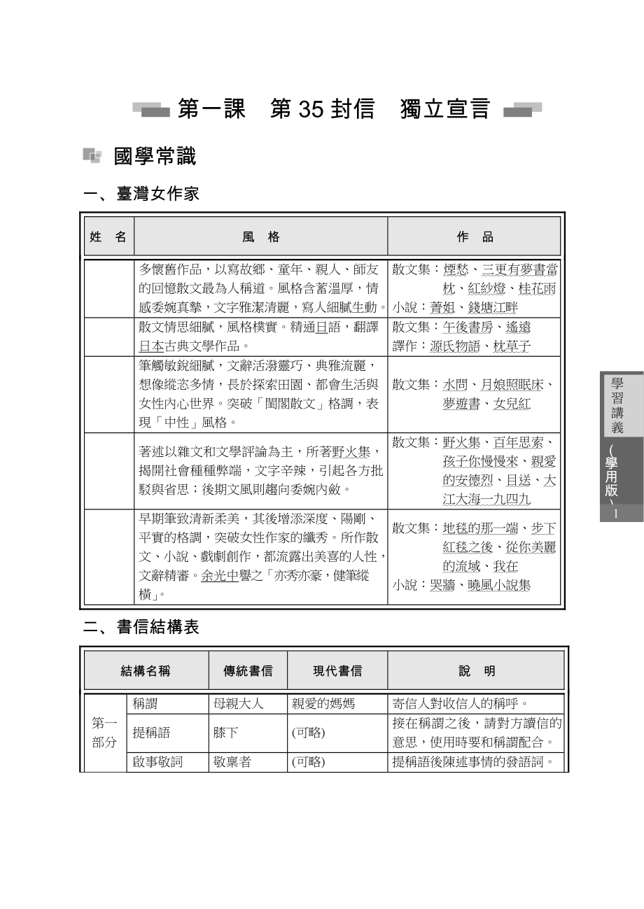 全一册-东海大学附属实验高级中学云端知识教学系统_第1页