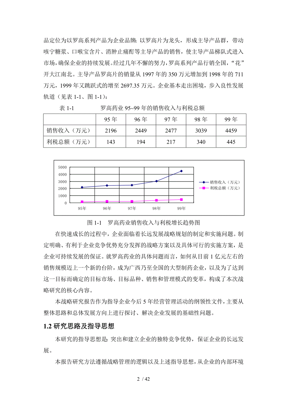 广西某药业公司发展战略研究报告_第2页