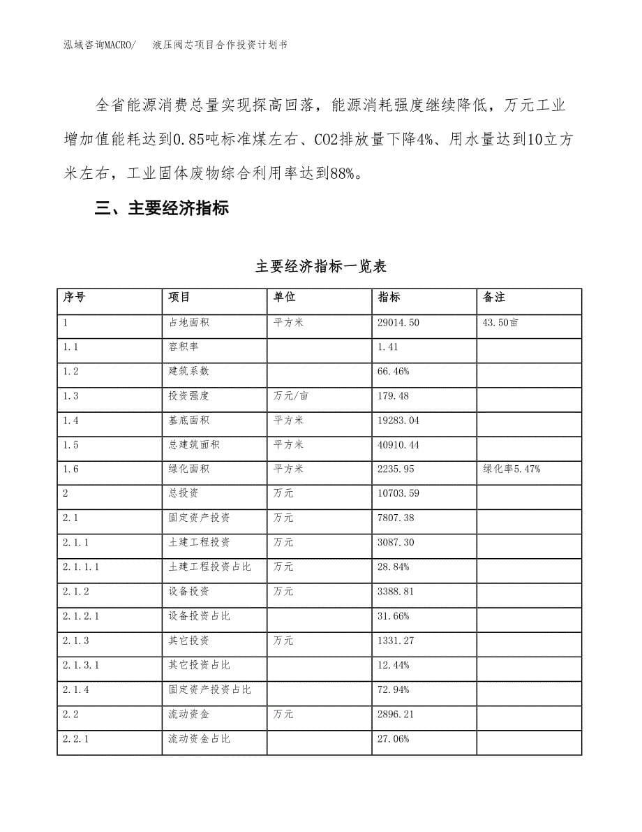 液压阀芯项目合作投资计划书（样本）.docx_第5页