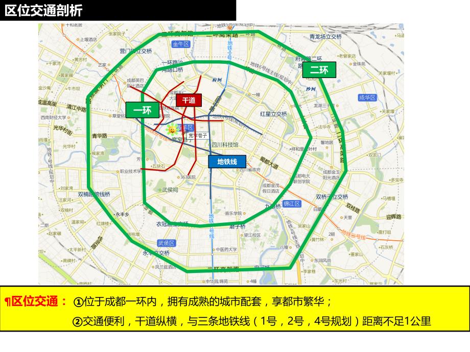 宽窄巷子案例分析资料_第3页