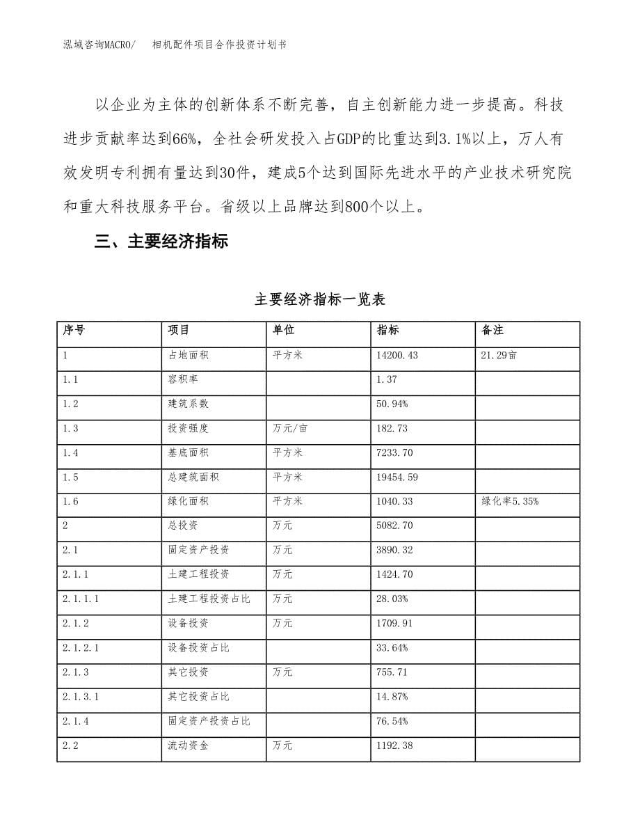 相机配件项目合作投资计划书（样本）.docx_第5页