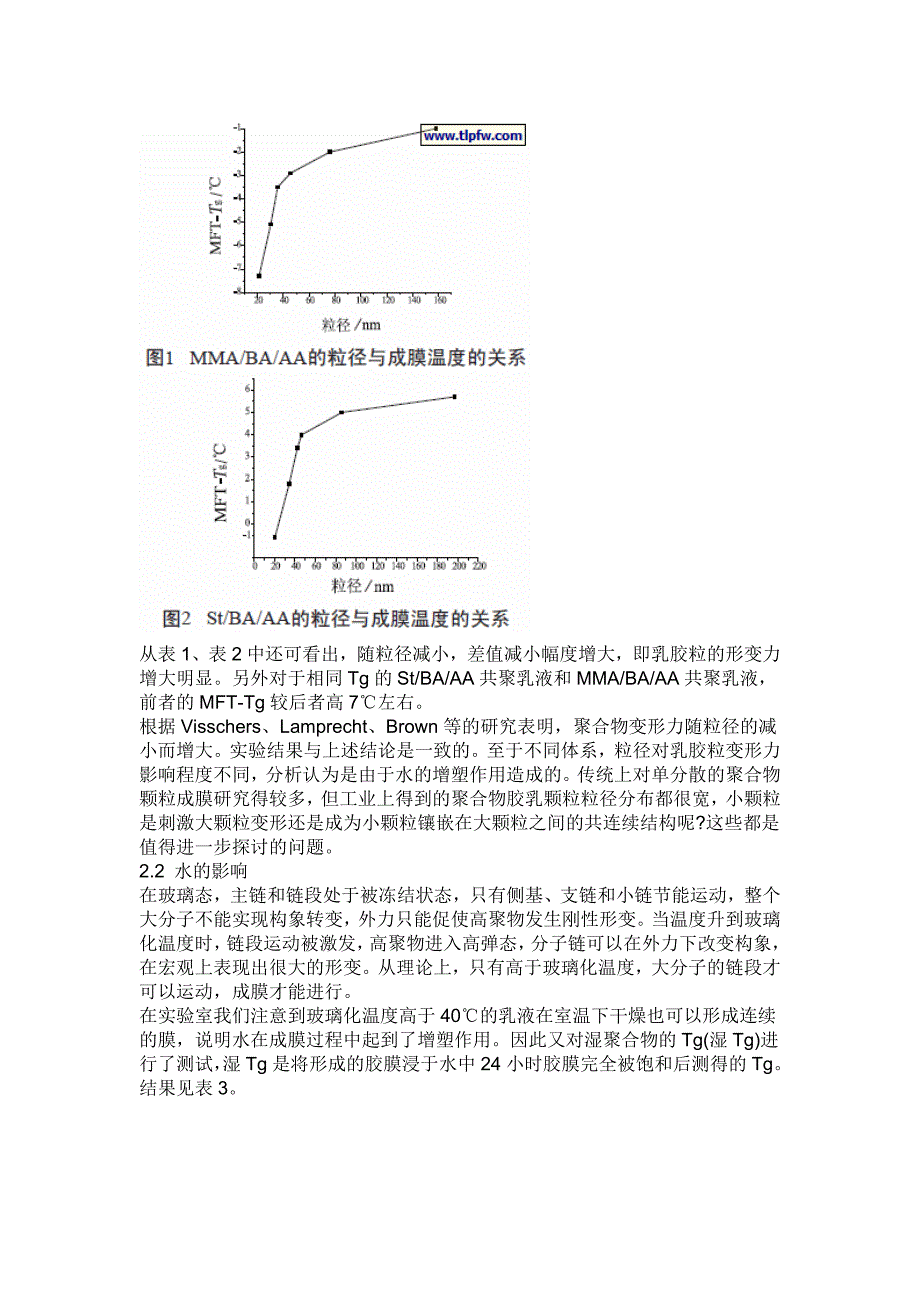 丙烯酸酯乳液的成膜性能.doc_第3页