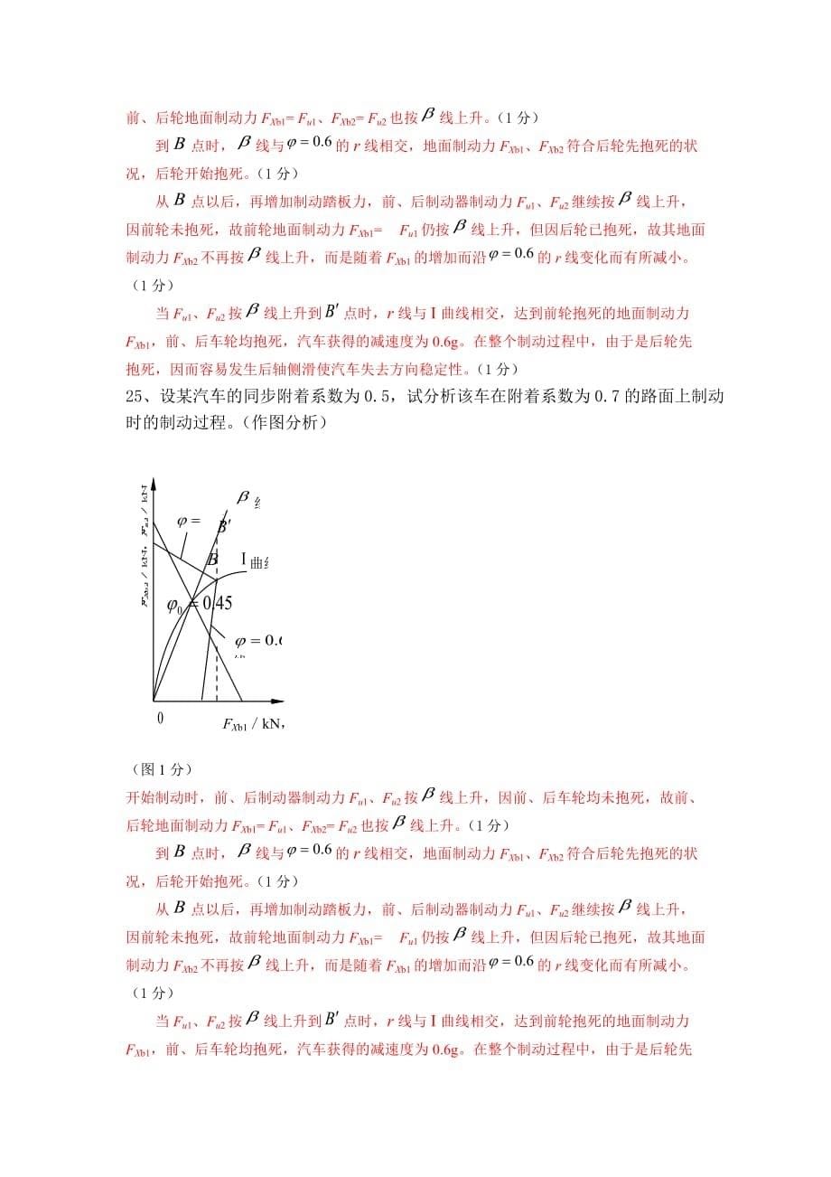 商用车理论2_第5页