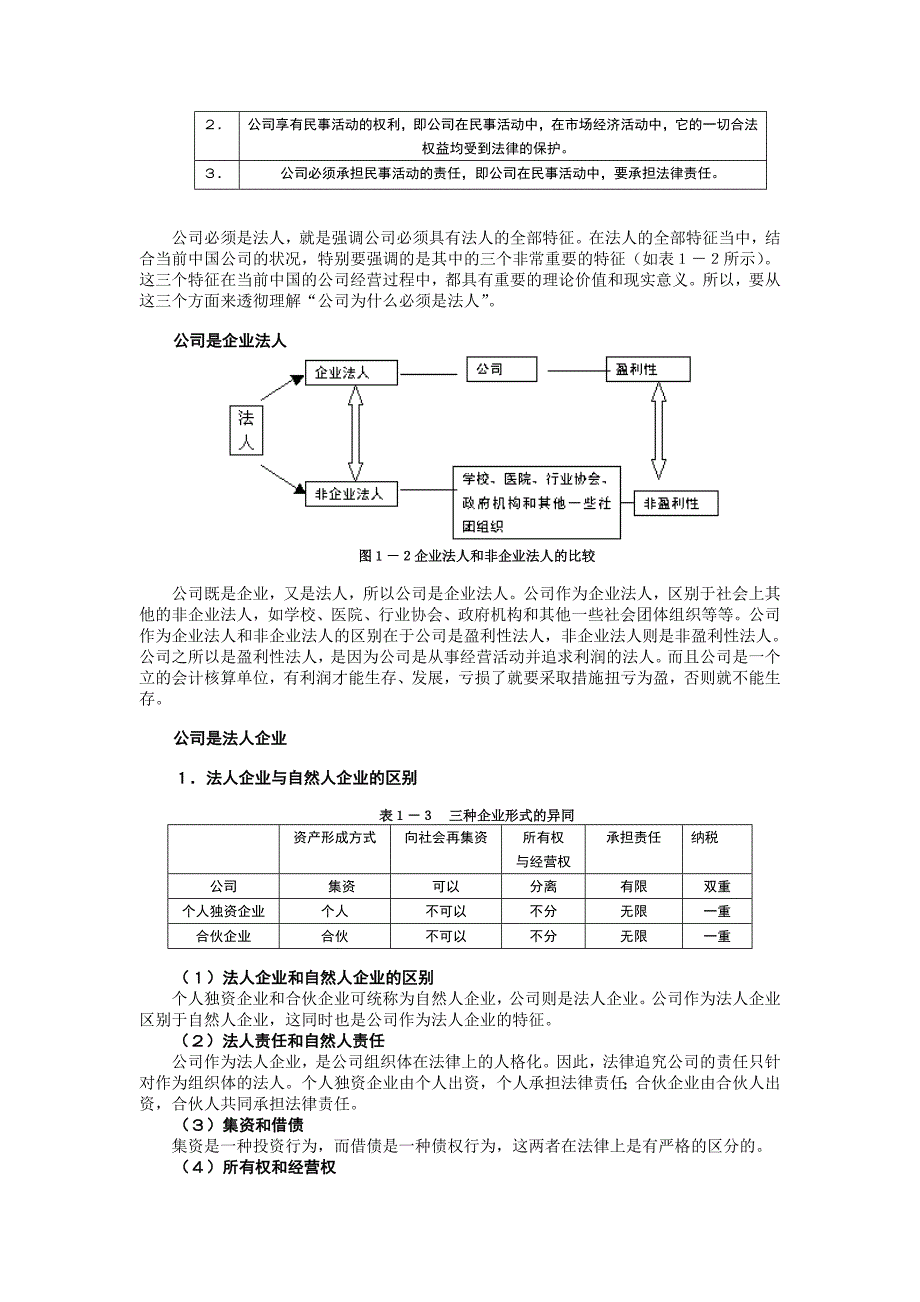 公司理论与实务(mba全景教程之五)(讲义).doc_第3页