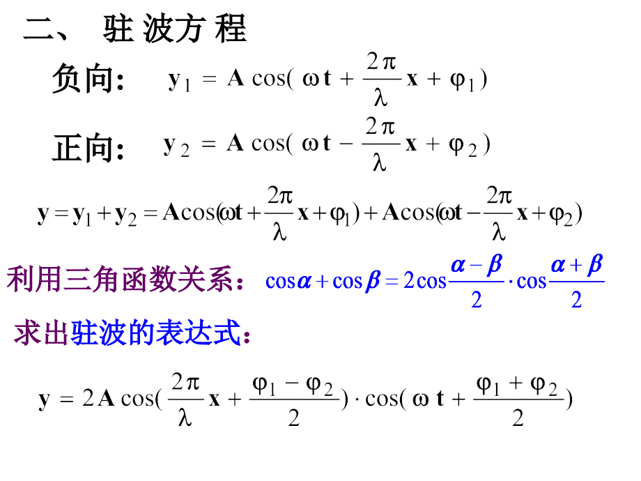 公开课——驻波资料_第2页