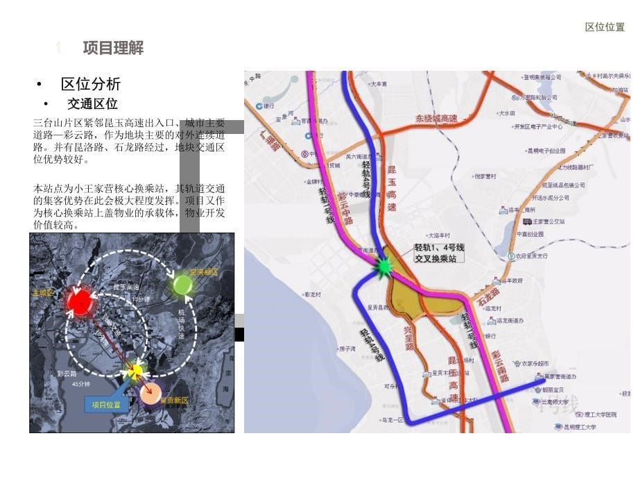 呈贡三台山片区旧城改造项目概念规划资料_第5页