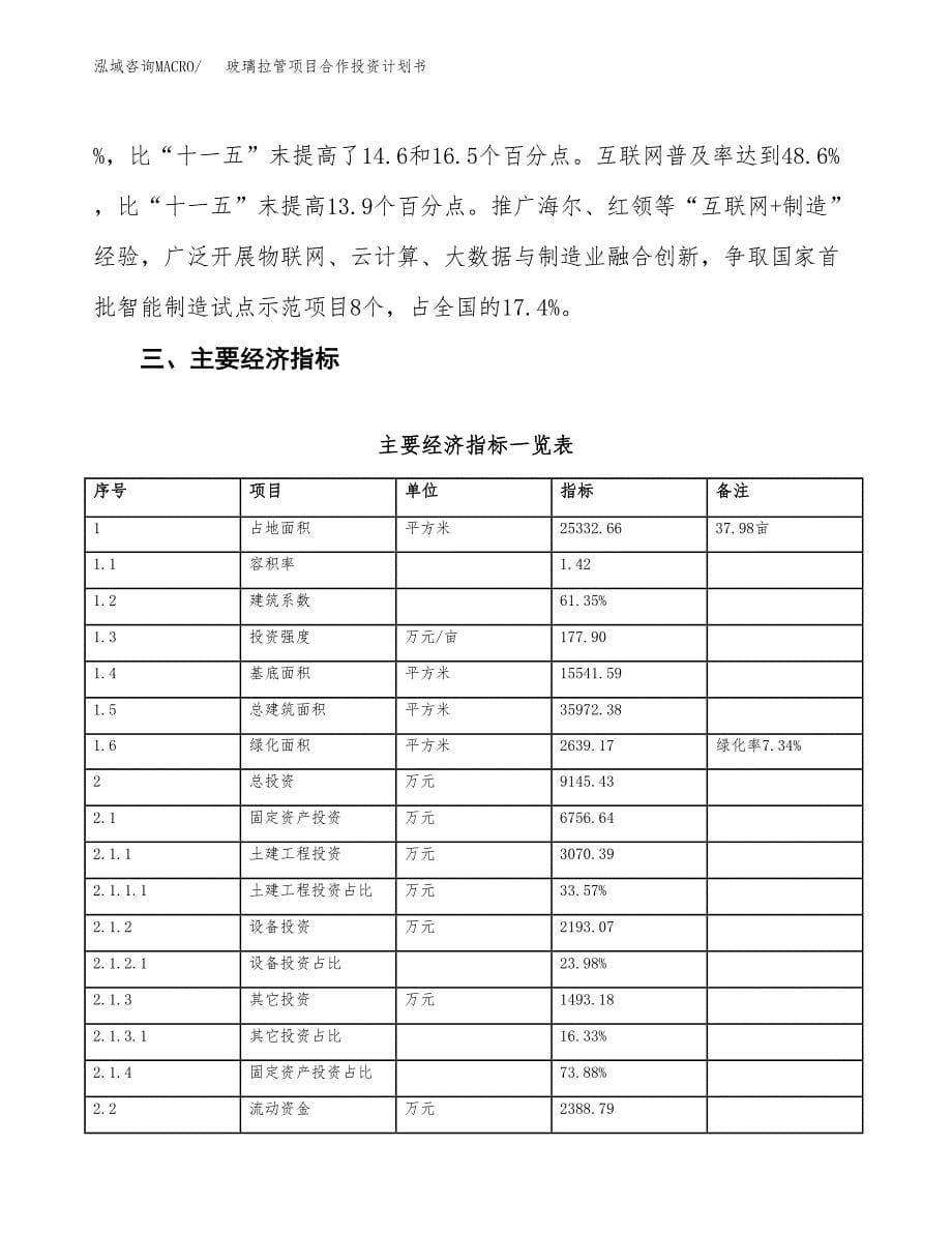 玻璃拉管项目合作投资计划书（样本）.docx_第5页