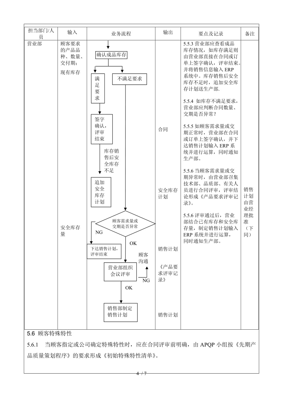 COP0102合同评审控制程序_第4页