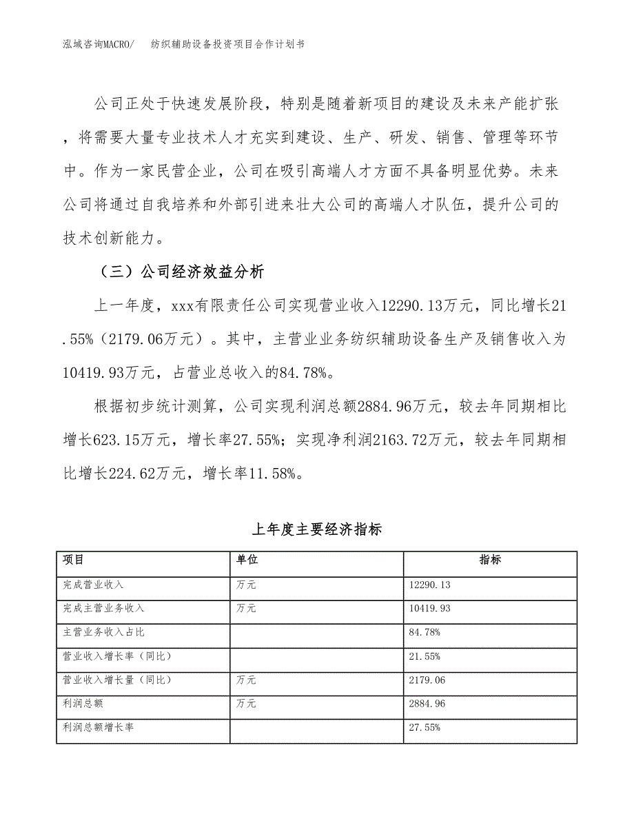 纺织辅助设备投资项目合作计划书.docx_第4页