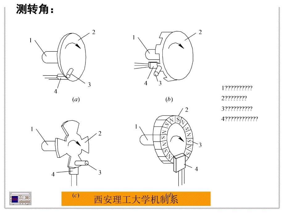 各种类型传感器教材_第5页