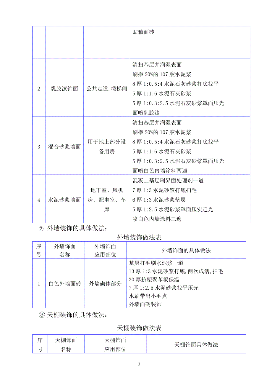 银鼎大厦施工组织设计_第3页