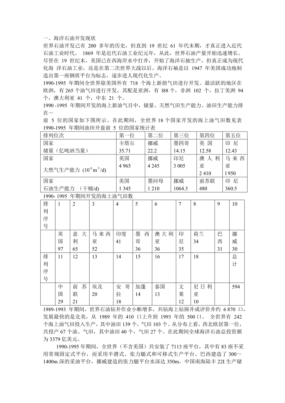 国内外海洋石油开发现状与发展趋势资料_第1页