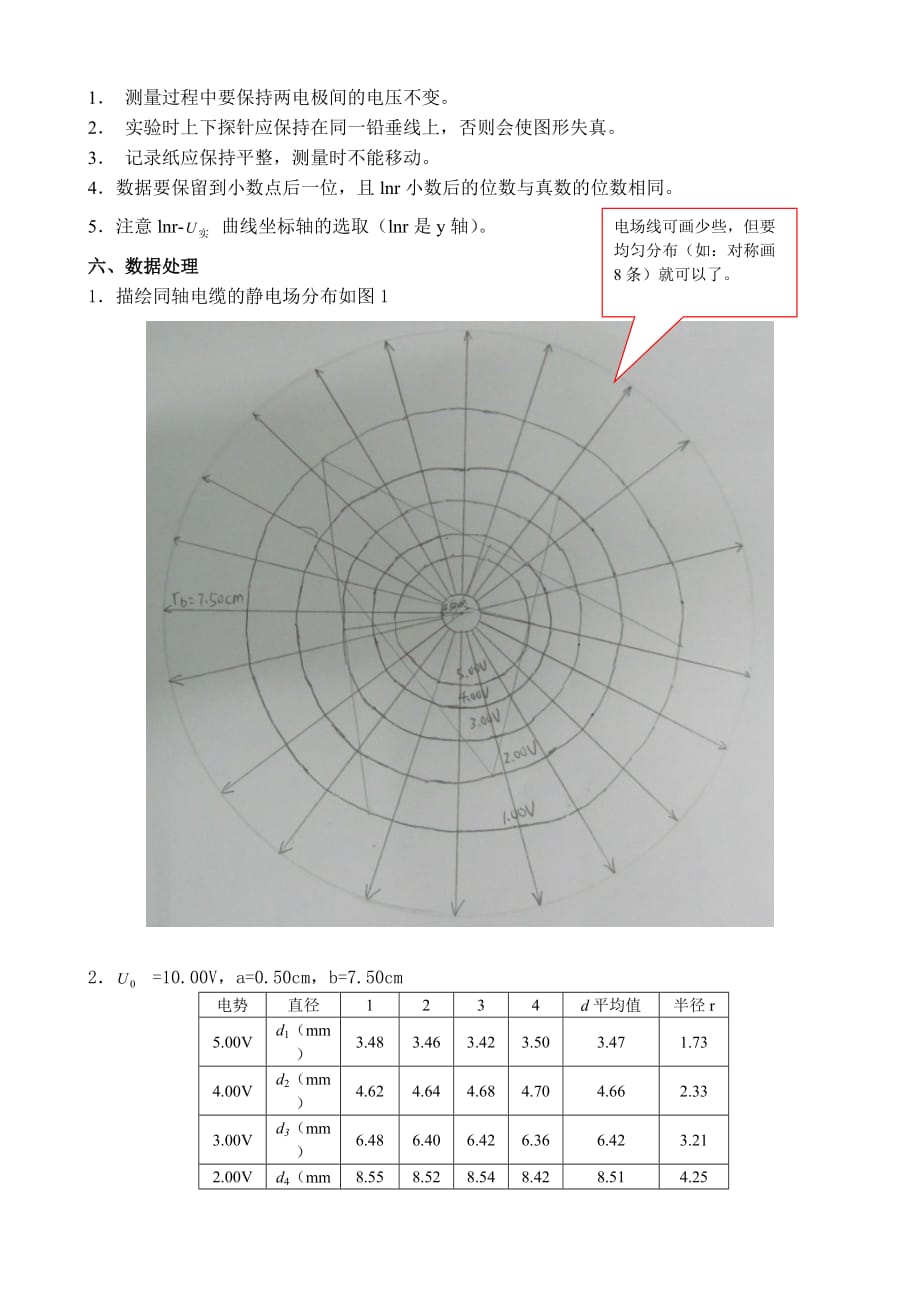 实验报告4-用电流场模拟静电场样本资料_第2页