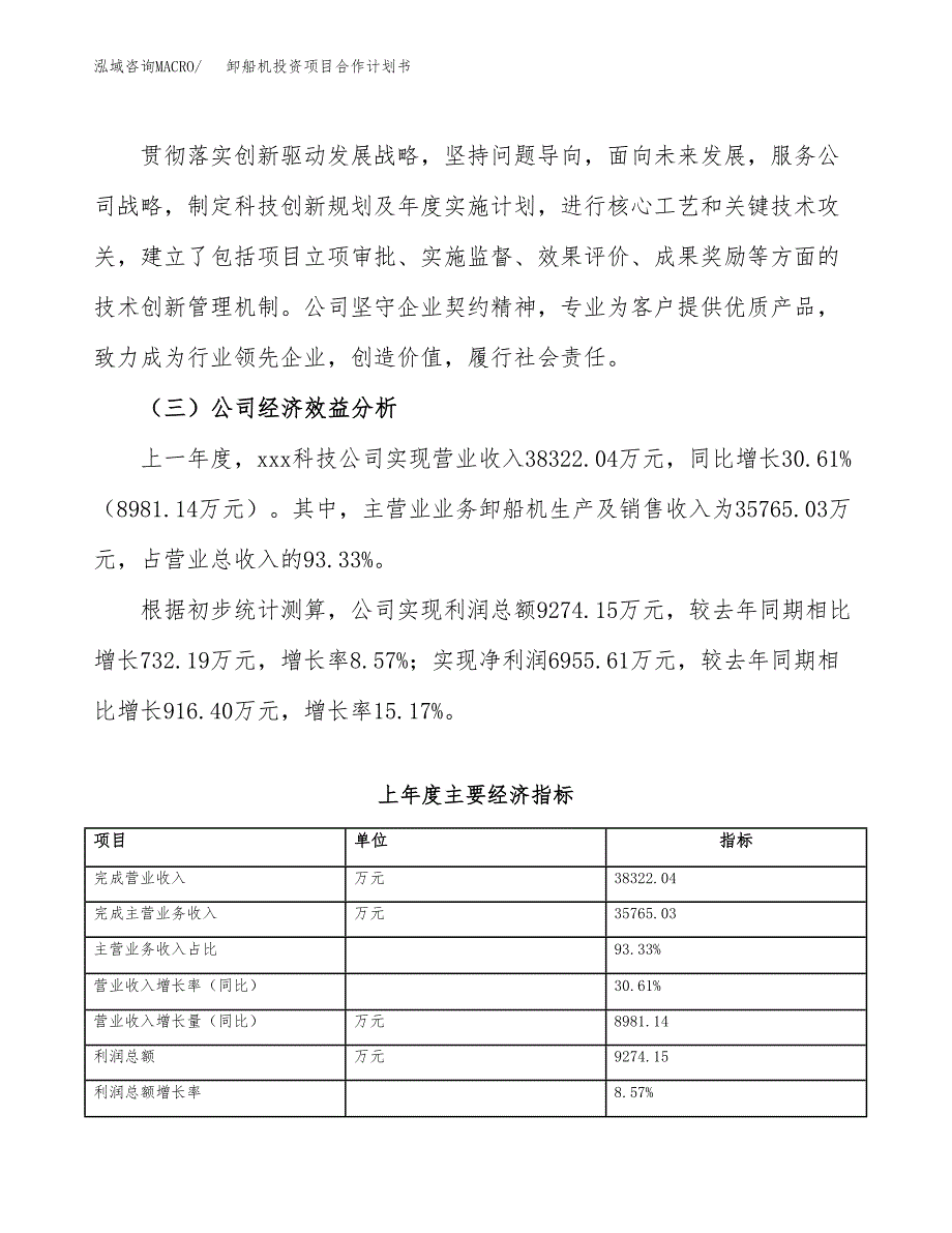 卸船机投资项目合作计划书.docx_第3页