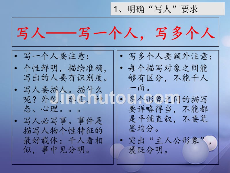 广东省八年级语文上册 作文训练一教学课件 （新版）新人教版_第3页