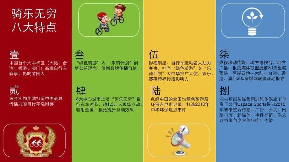 骑乐无穷自行车黄金大奖赛活动策划方案_第5页