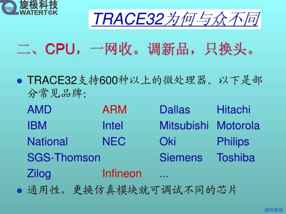 TRACE系列仿真器总体介绍_第4页