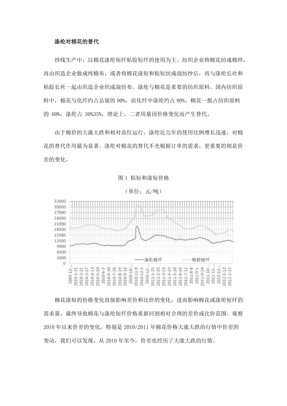 棉花与PTA关系研究资料_第2页