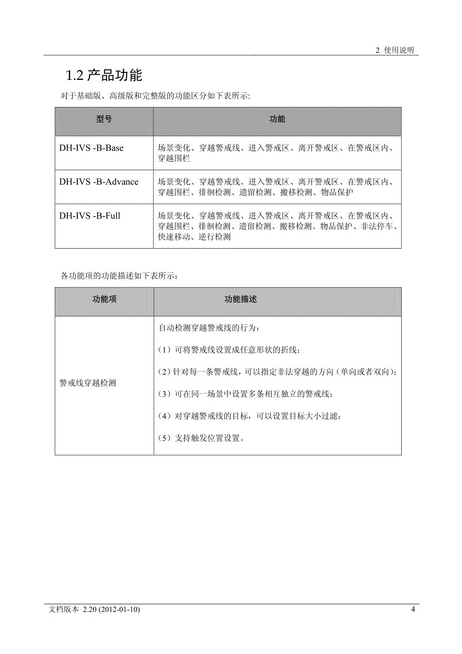 dh-ivs-b用户手册v1.0-20120626_第4页