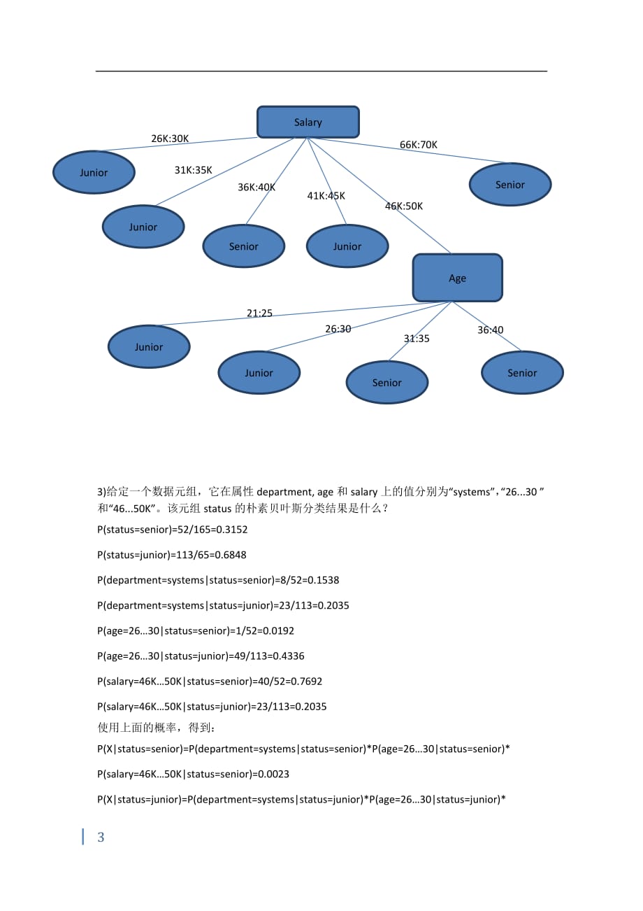 数据挖掘作业资料_第3页