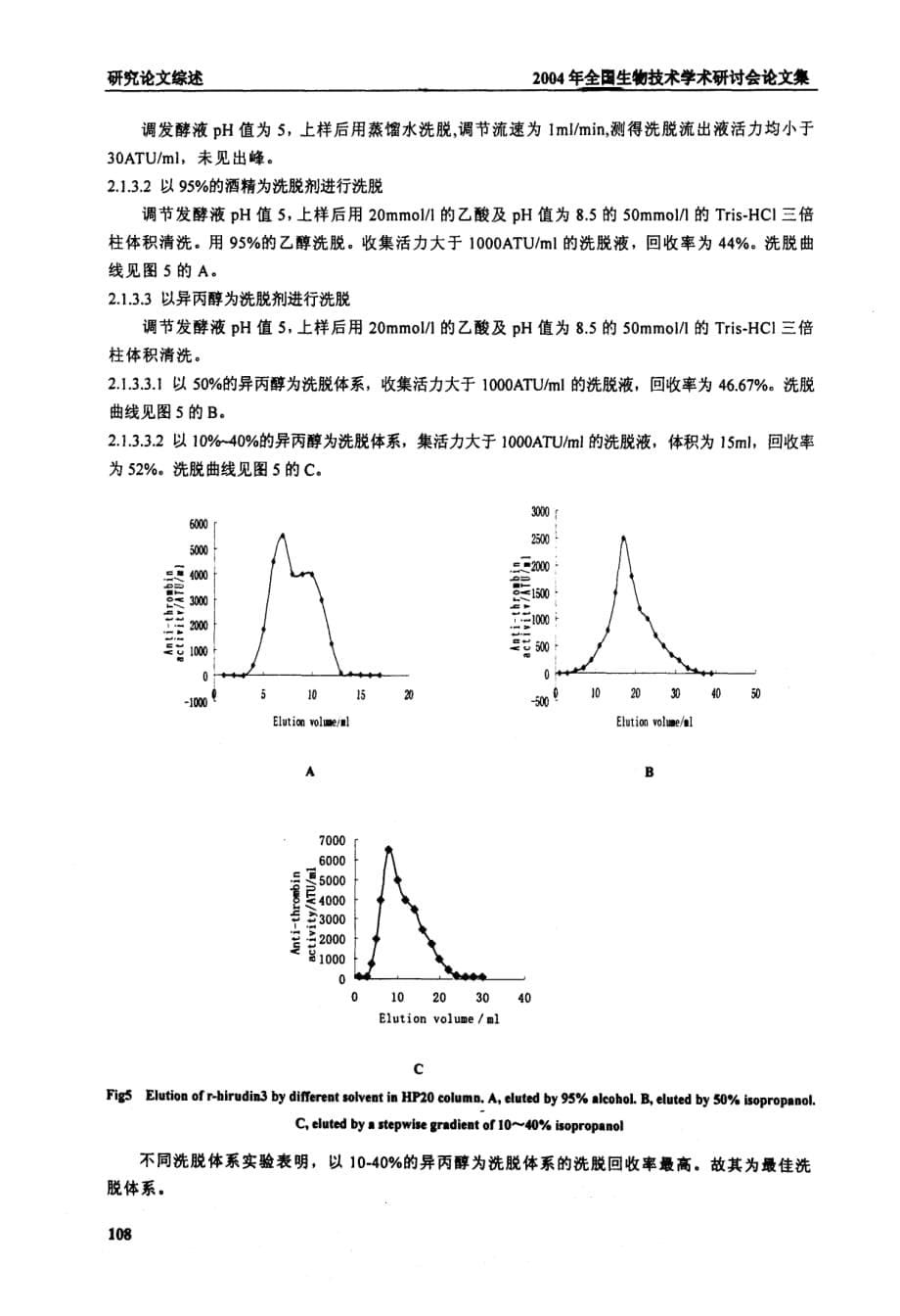 重组水蛭素ⅲ的分离纯化和鉴定_第5页