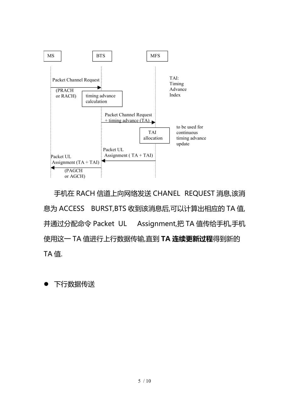 GPRS中TA控制与协议_第5页