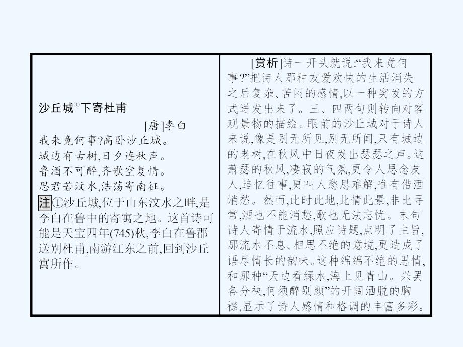 学考2017-2018学年高中语文 5 杜甫诗四首 语文版必修2_第2页