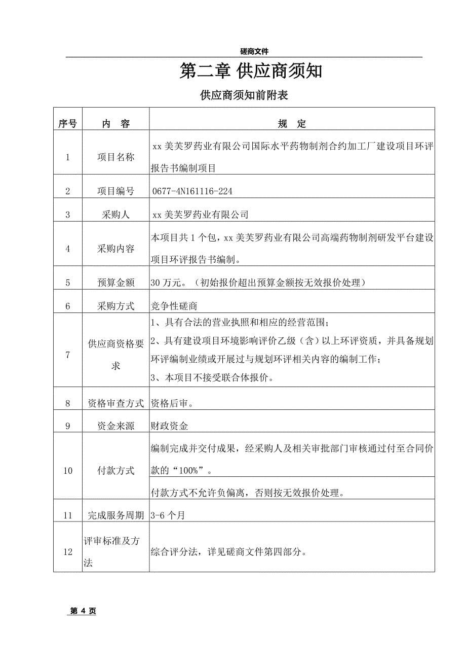 xx药业有限公司国际水平药物制剂合约加工厂建设项目环评报告书编制项目 - 副本_第5页