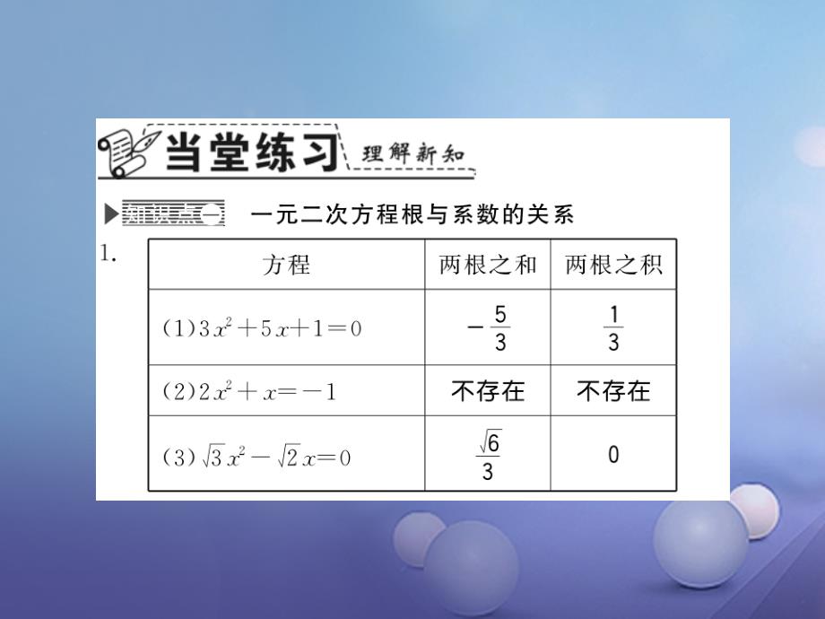 九年级数学上册 第2章 一元二次方程 2.4 一元二次方程根与系数的关系习题 （新版）湘教版_第4页