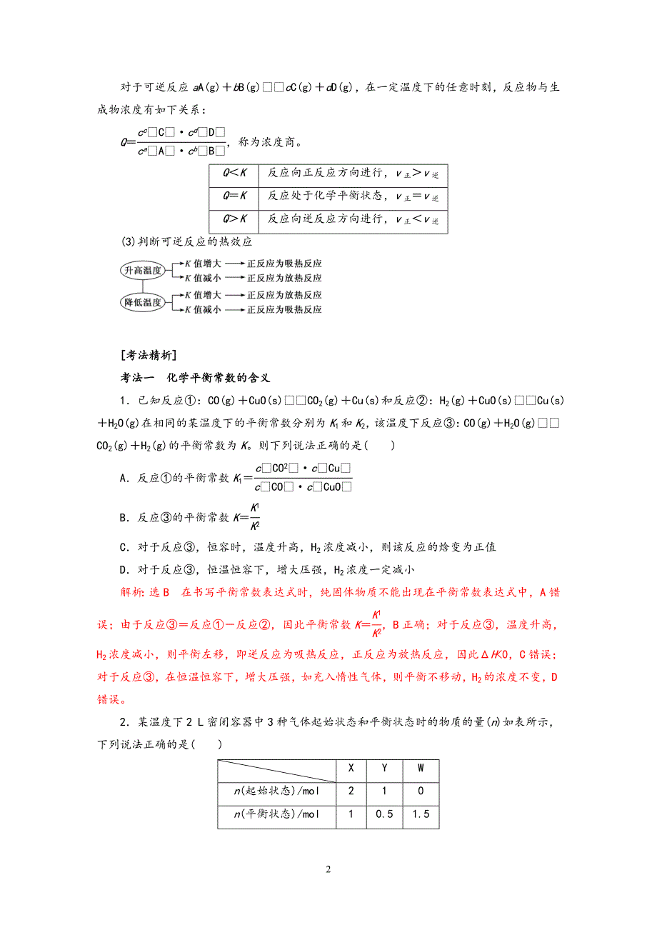 2020版高三化学一轮复习试题调研： 化学基本理论——化学平衡常数及其计算_第2页
