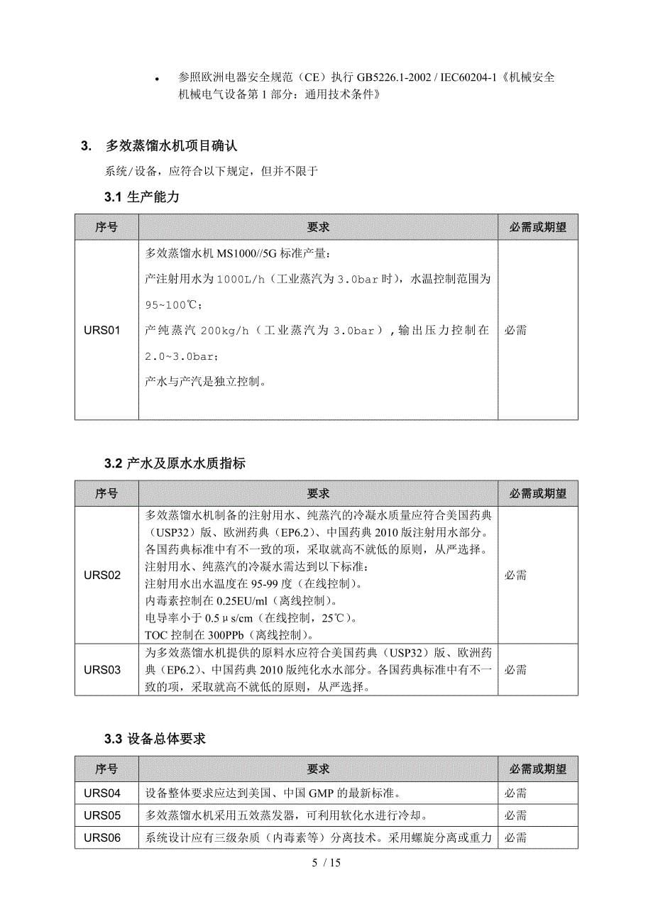 注射用水标准系统urs_第5页