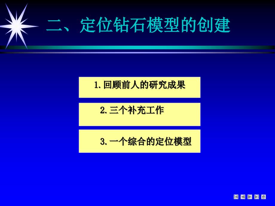 品牌定位工具图资料_第4页