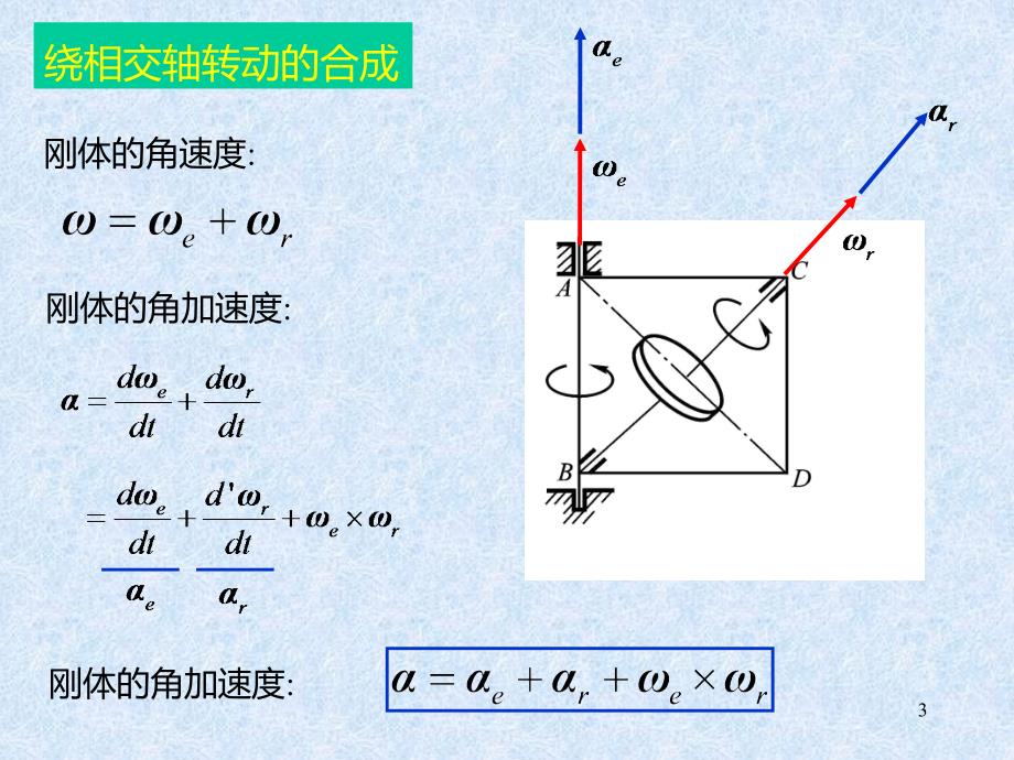 北航理论力学复习教材_第3页