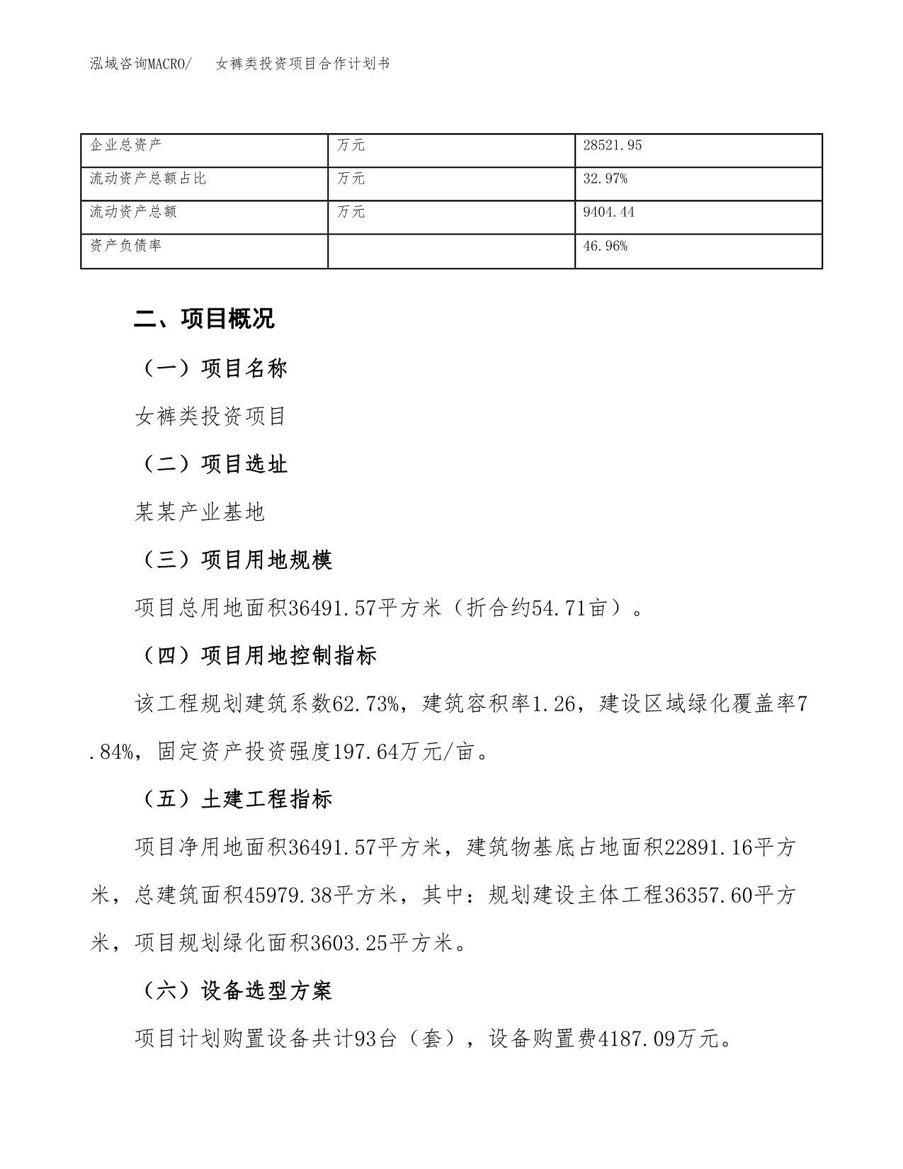 女裤类投资项目合作计划书.docx_第5页