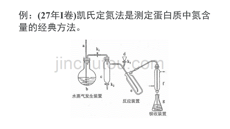 基础实验的总结（一管多用）_第2页