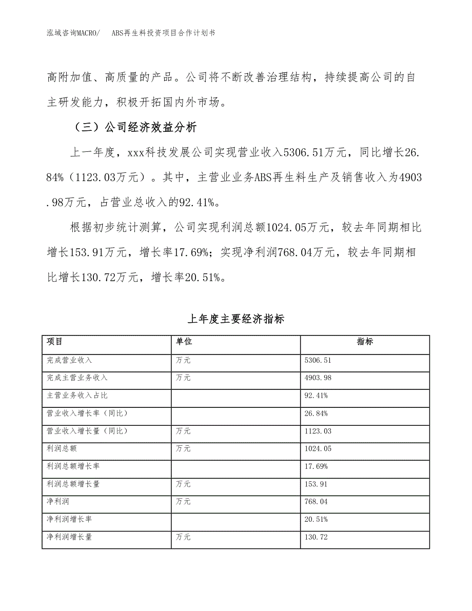 ABS再生料投资项目合作计划书.docx_第4页