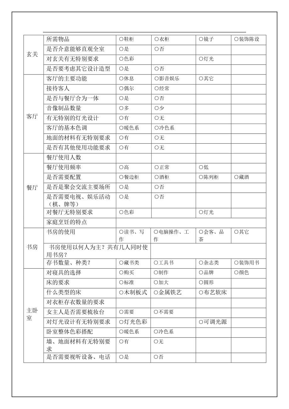 客户需求调查表资料_第3页