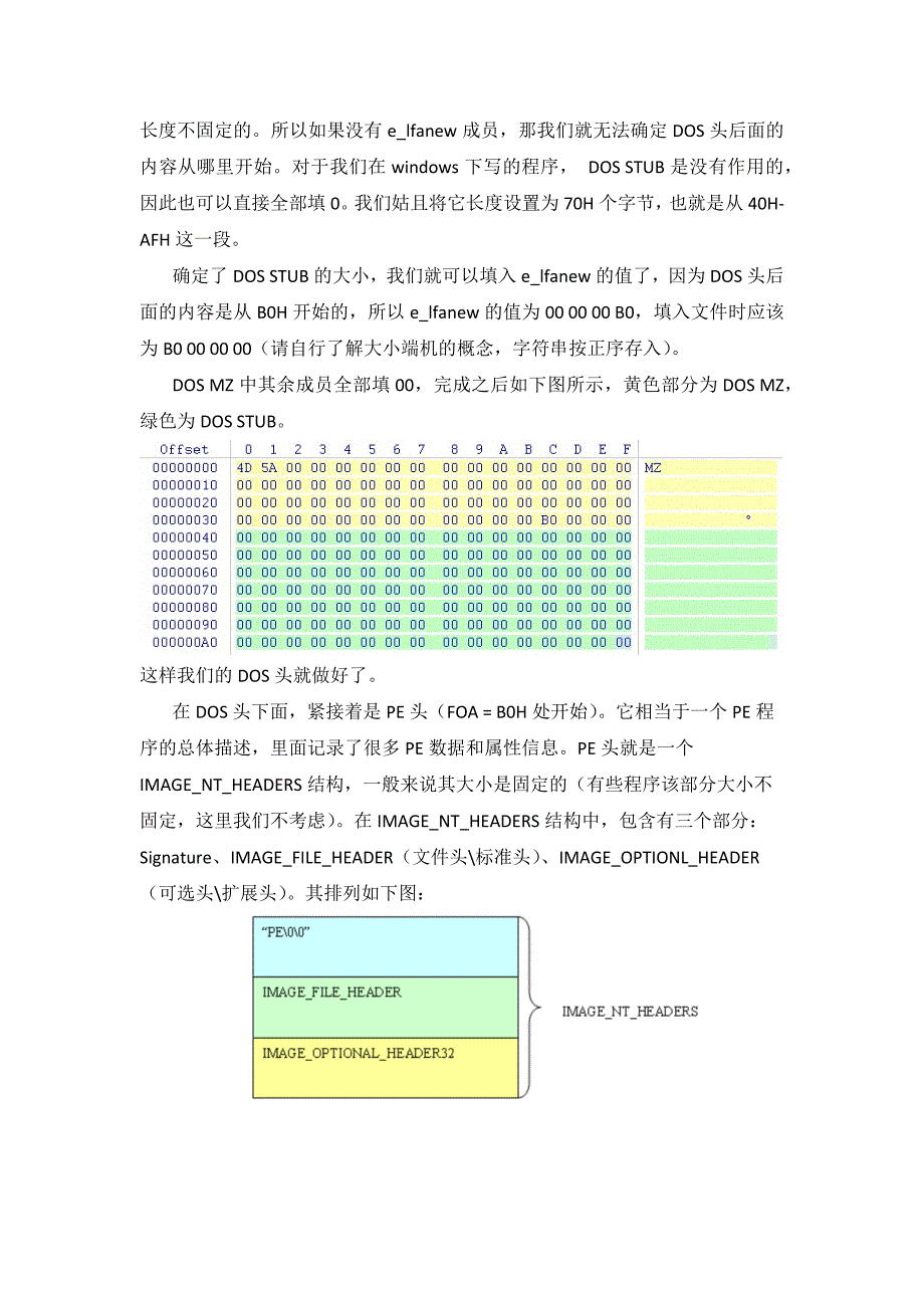 计算机病毒原理与防范（第2版）实验pe&peloader_第4页