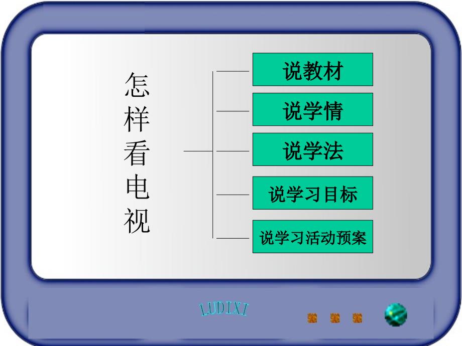 语文《怎样看电视》说课_第2页